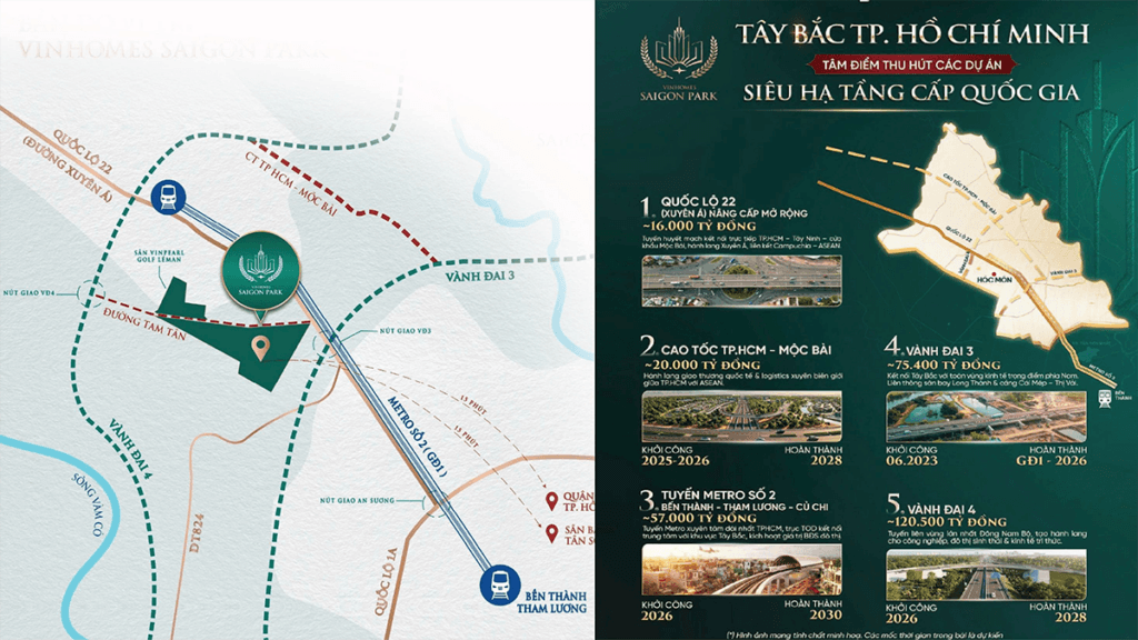 vị trí vinhomes saigon park