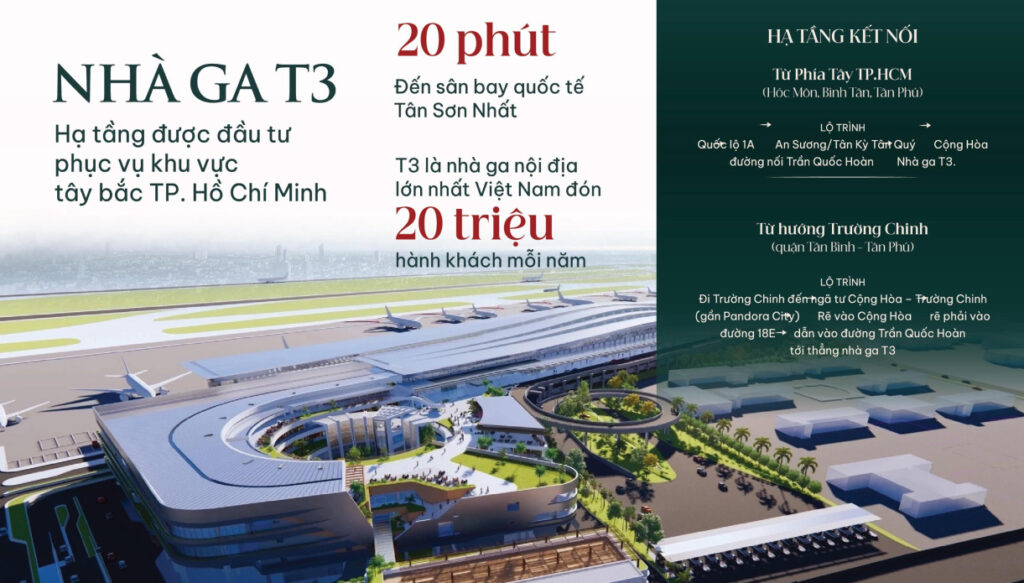 vị trí vinhomes saigon park