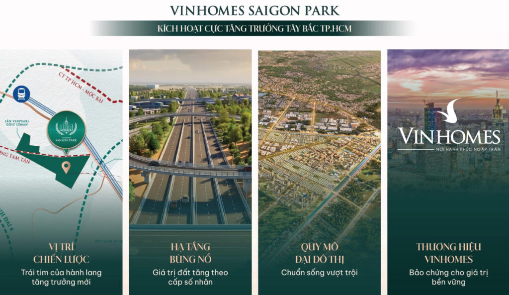 tiềm năng khu đô thị vinhomes saigon park