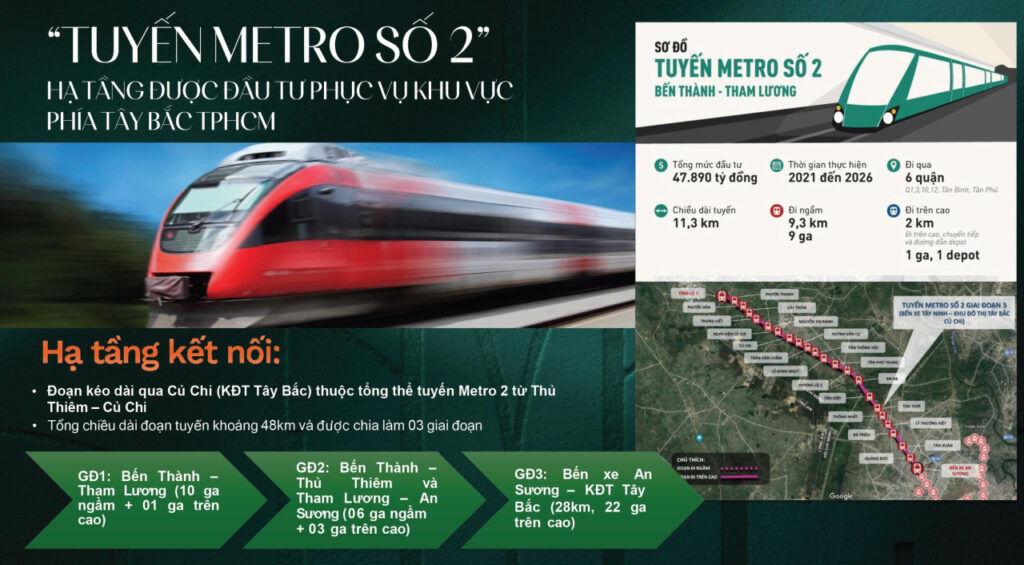 vị trí vinhomes saigon park