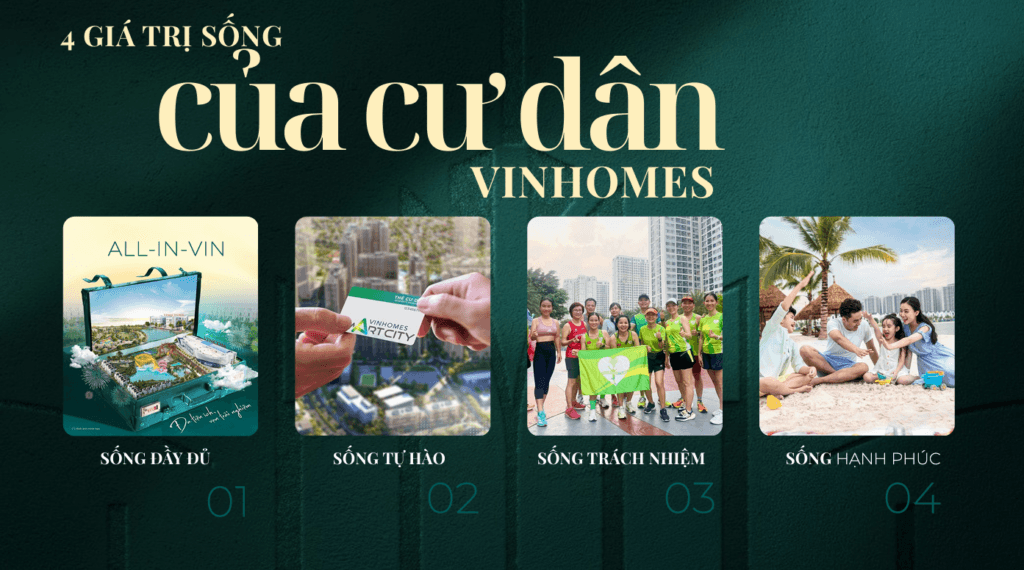 Tiện ích Vinhomes Sài Gòn Park