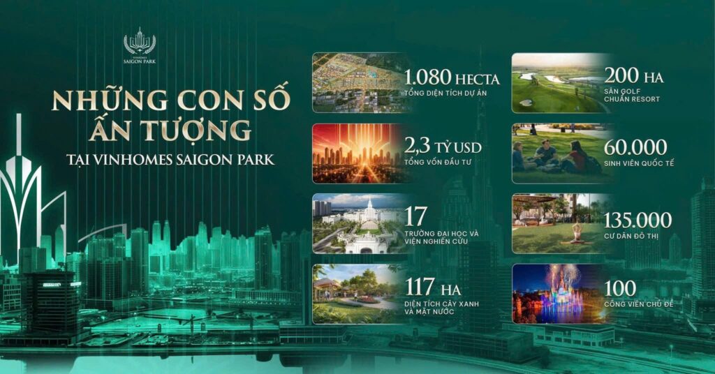 tiện ích Vinhomes Sài Gòn Park