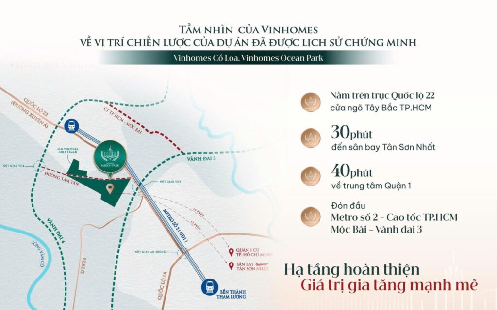 Hạ tầng kết nối Vinhomes Saigon Park: Vành đai 3, cao tốc TP.HCM - Mộc Bài, Metro số 2